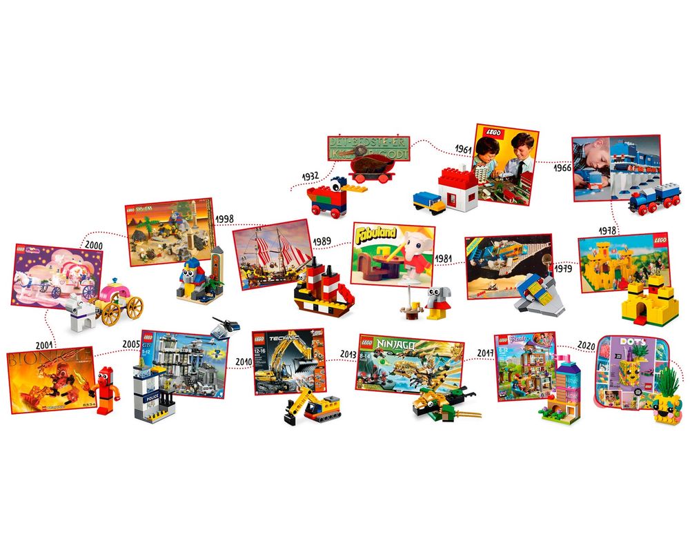  樂高積木 LEGO Classic 11021 90年的玩樂