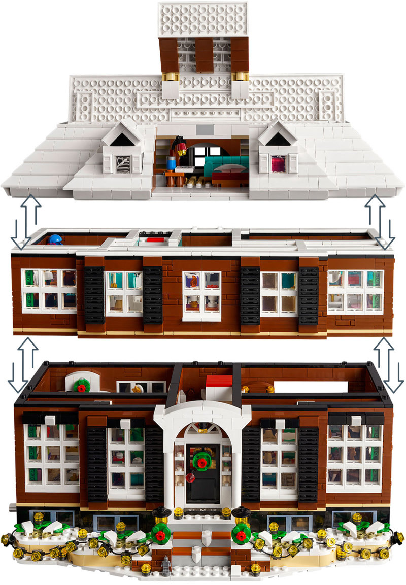 【2022.1月新品】樂高 LEGO Ideas系列 LT21330 小鬼當家
