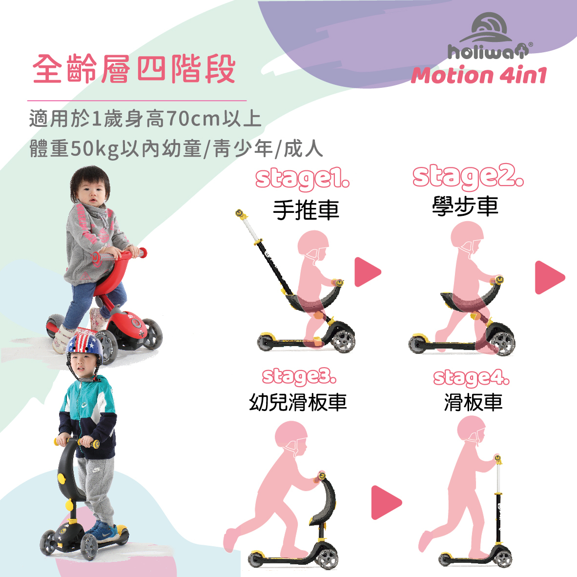 哈樂維 Motion 4in1 全功能學步滑板車